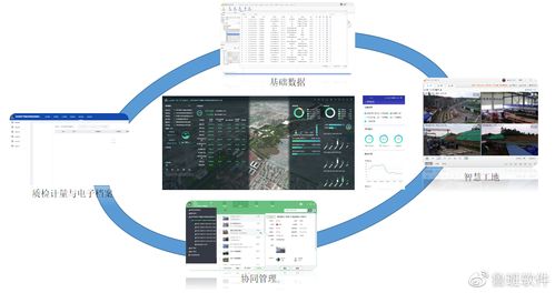 BIM 全過(guò)程工程咨詢,為市政項(xiàng)目智慧建造賦能