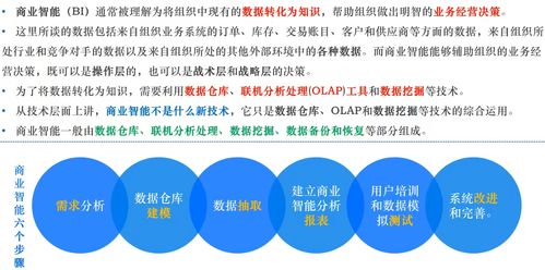 系統集成項目管理工程師 筆記 第一章 信息化知識