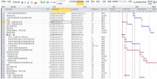 咨詢?cè)谖锪鞴こ添?xiàng)目中的價(jià)值