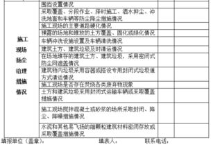 住建部將揚塵治理費用列入工程造價,建設單位要及時支付