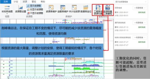 全面計劃管理實例 工程項目如何實現(xiàn)部門聯(lián)動管理 防范進度風險