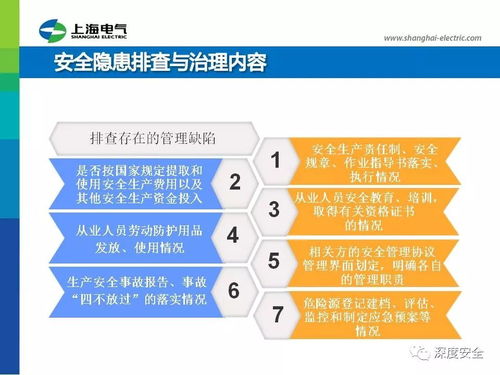 知名企業ehs管理展播 上海電氣在建施工項目安全管理