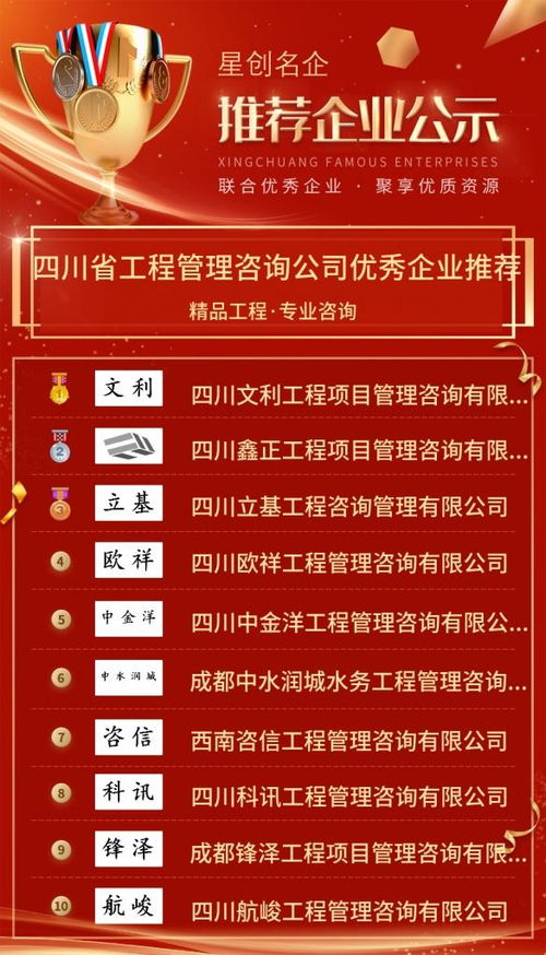 四川省工程管理咨詢公司優(yōu)秀企業(yè)推薦公示