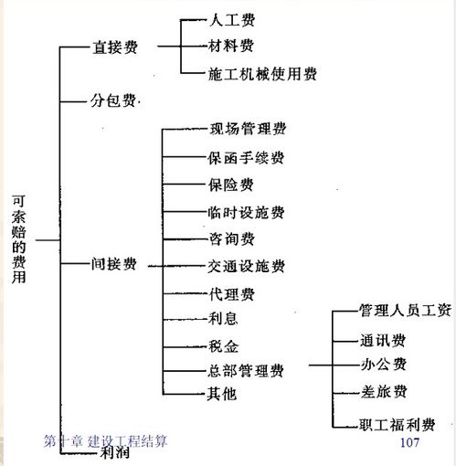 無標題