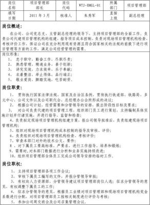 3.項目管理部崗位說明書