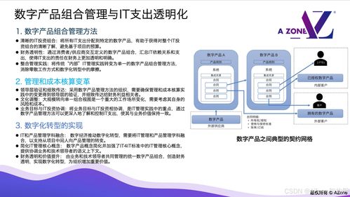 數字產品全生命周期管理的深度解析