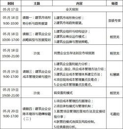 第二期建筑業(yè)企業(yè)管理與工程項(xiàng)目管理高級(jí)研修班 5月 北京