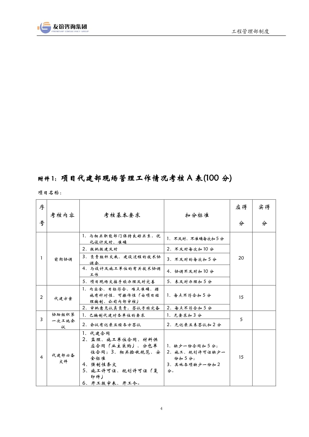 工程管理部項目考評辦法(修改稿)