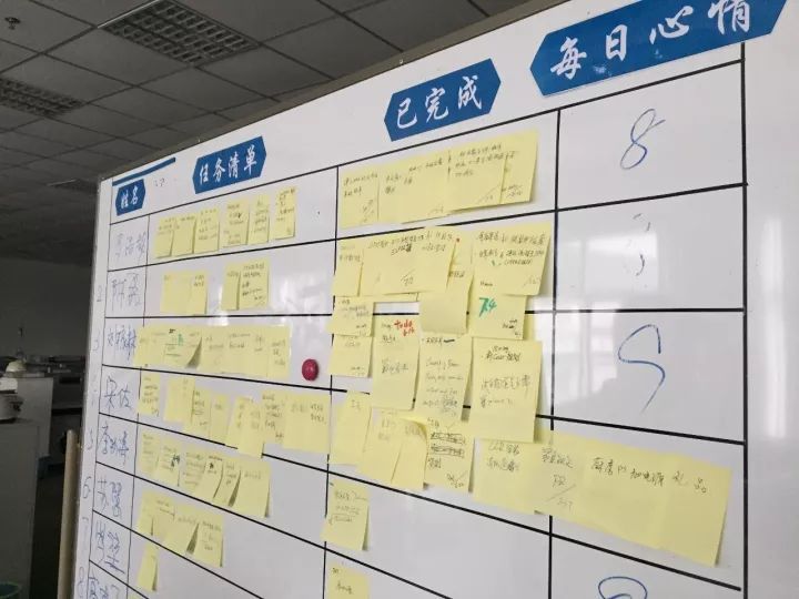 【中乒奔馳】有一種愛叫做陪伴