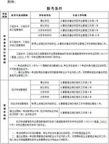 關于做好2016年度全國投資建設項目管理師 監理工程師 管理咨詢師和上半年計算機技術與軟件專業技術資格 水平 考試考務工作的通知
