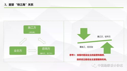 要做全過程工程咨詢 產品交付模式了解一下