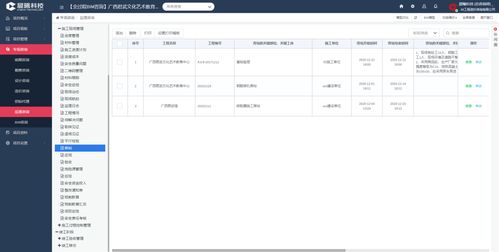 在工程全過程咨詢管理中如何實現施工監理作用最大化