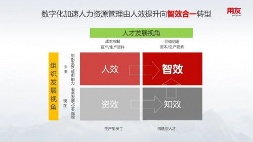 用友出席工程建設行業人才發展大會