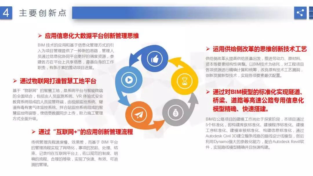 公路工程 | 基于BIM的全壽命周期信息化管理平臺建設及應用