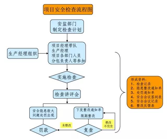 bimer鍛造記——北京泛華國金工程咨詢_應用