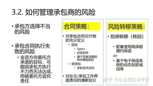 全過程工程咨詢項目風險識別及應對方案