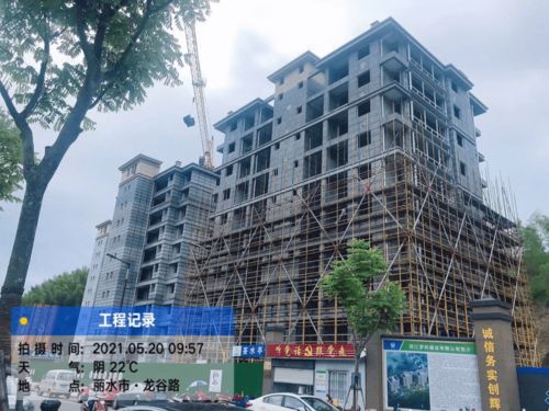城建類重點(diǎn)項目 民生實(shí)事項目等工程項目一周進(jìn)度匯總 第三十期