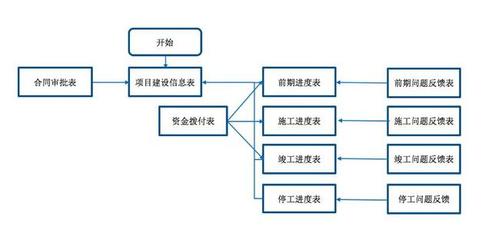 致遠互聯(lián)攜手集美城市發(fā)展 智慧協(xié)同開啟智慧管理新未來