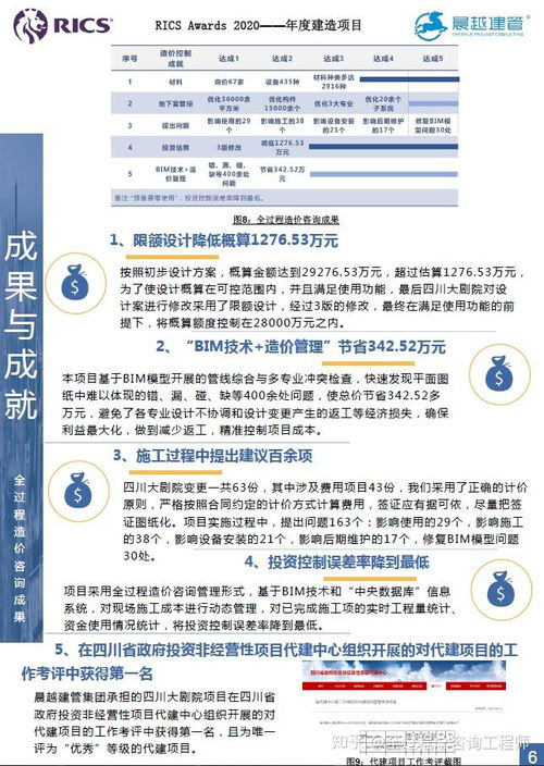全過程工程咨詢案例 四川大劇院項目